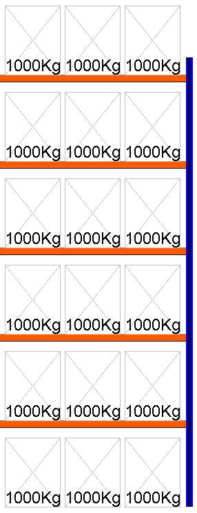 Palettenregal Anbauregal, 6500x2700x1100 mm HxBxT